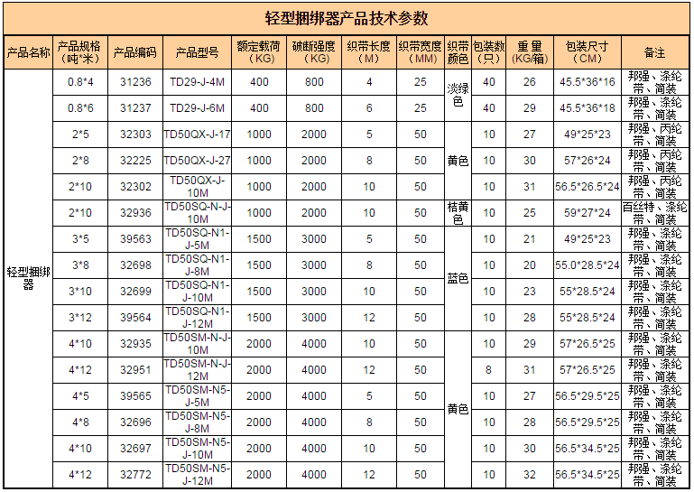 QQ圖片20160516170949.png