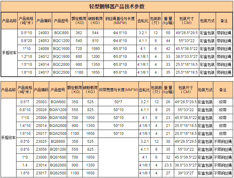 QQ圖片20160516173918.png